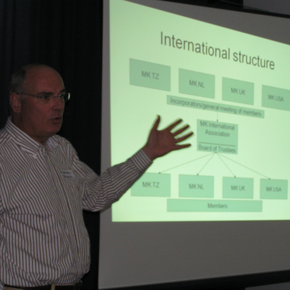 Internationale structuur